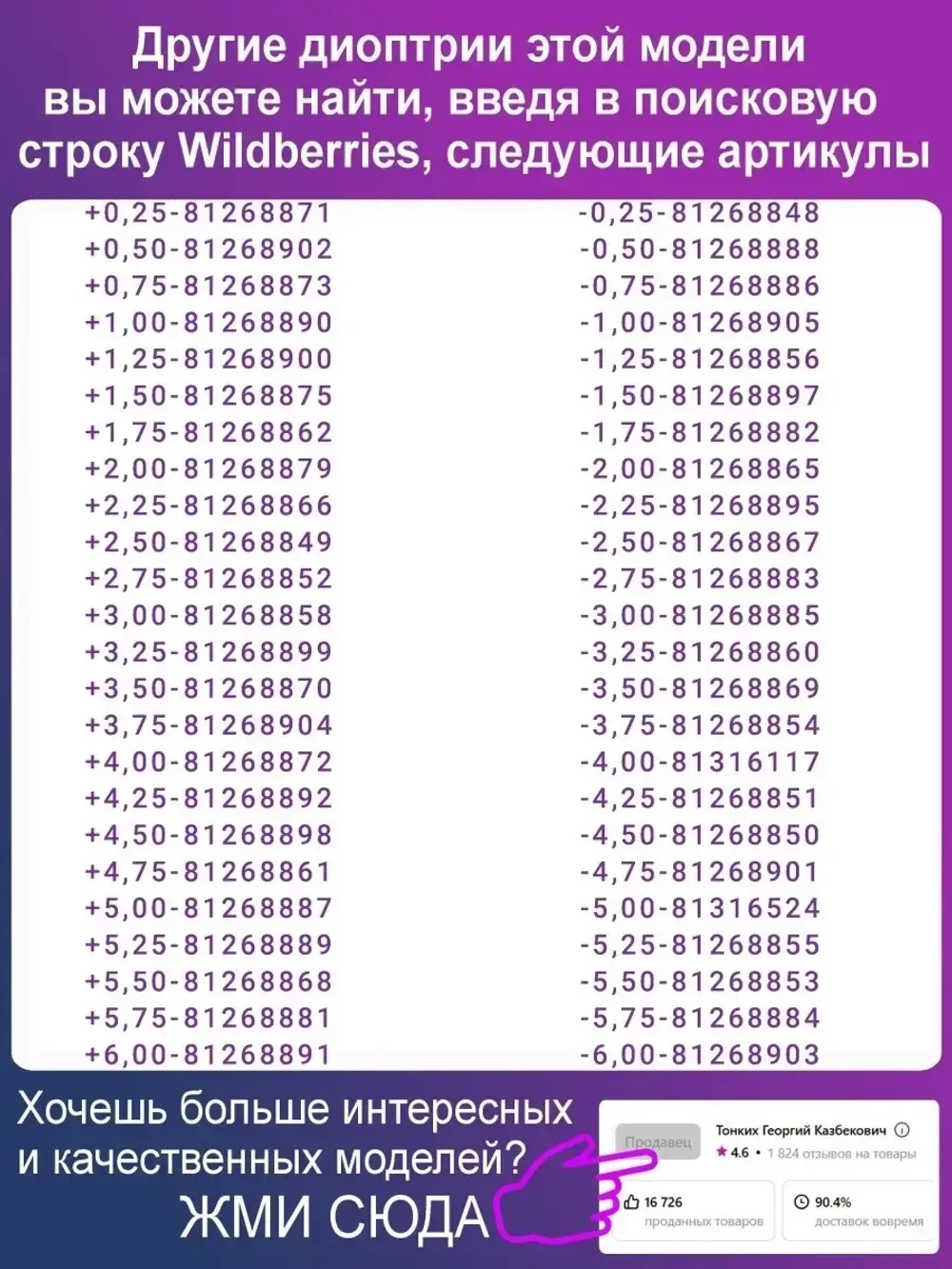 Очки для зрения +5.50 РЦ62-64