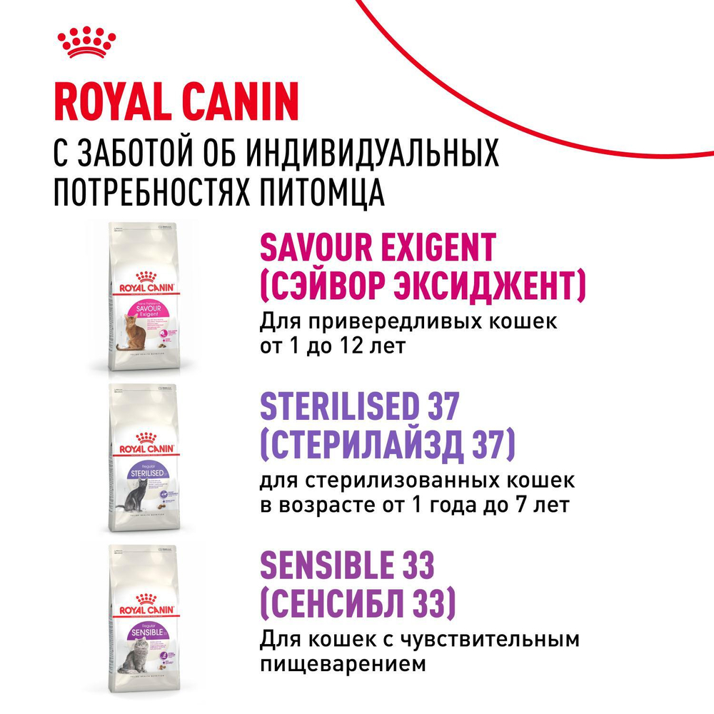 Royal Canin Protein Exigent Корм сухой сбалансированный для привередливых взрослых кошек 4 кг