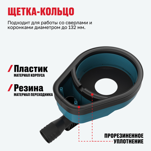 Насадка пылеуловитель для пылесоса ALTECO ADE 132