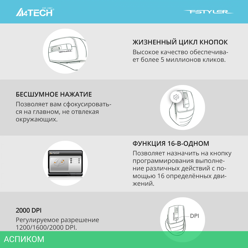 Мышь A4Tech Fstyler FG30S серый