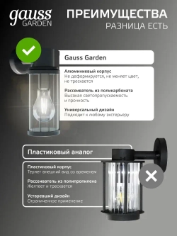 Светильник уличный настенный вниз под лампу Е27, 105*142*240мм IP54 Gauss Vega