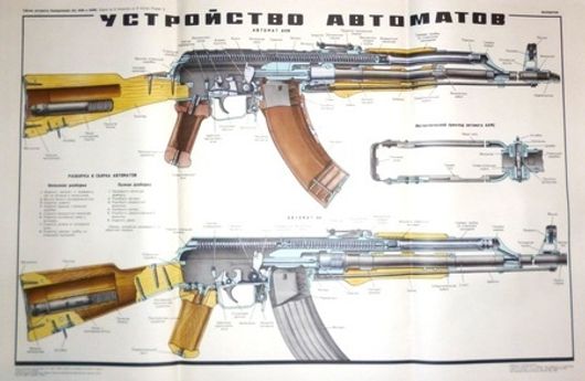 Плакат "Устройство автоматов АК, АКМ, АКМС" издание 1980 г. оригинал СССР