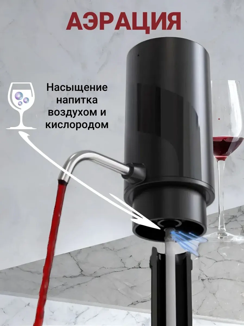 Аэратор для вина и напитков и электрический штопор