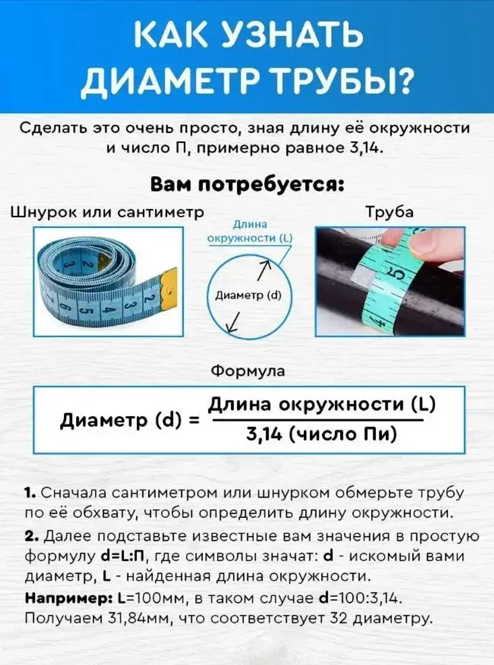 Универсальная накладка на трубу 25-34, обвод декоративный