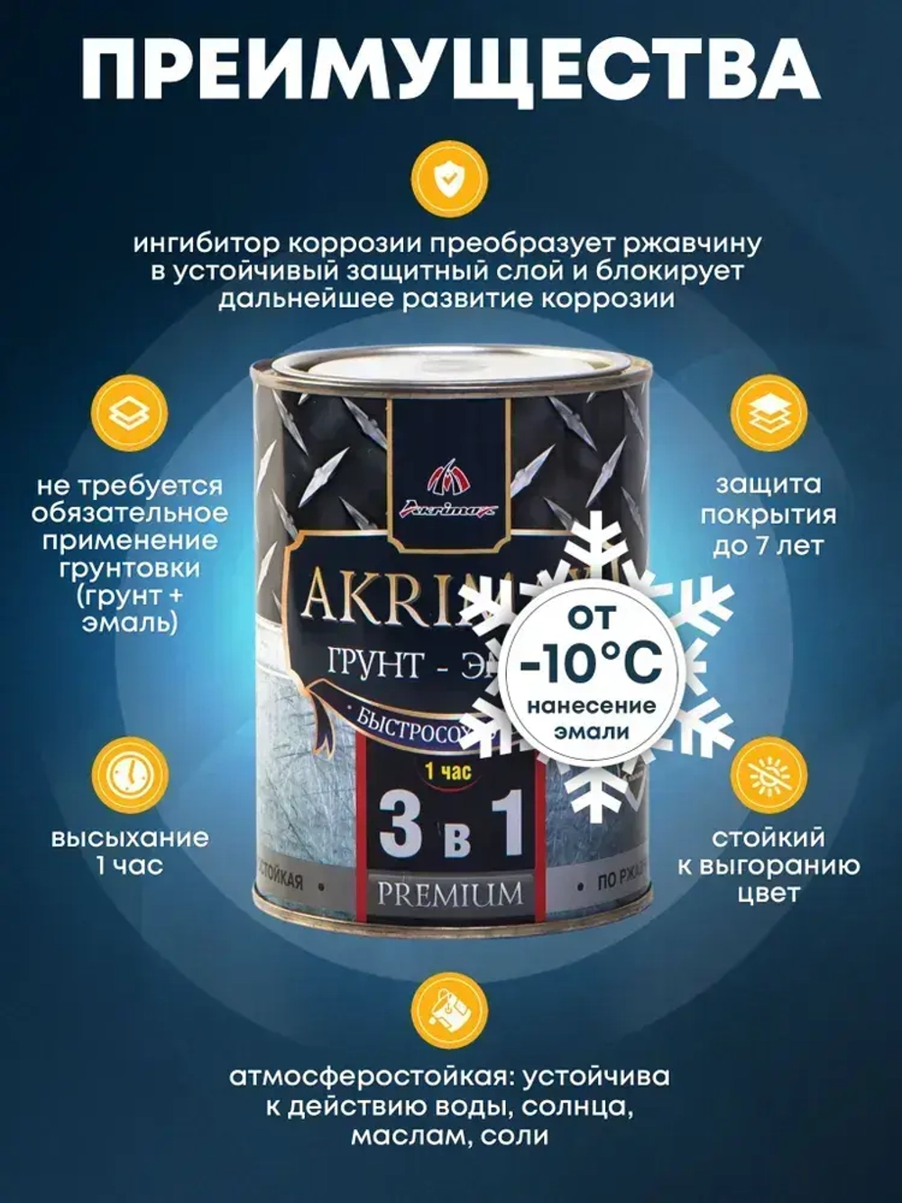 Грунт-эмаль по ржавчине 3 в 1, Краска по металлу, быстросохнущая 0,8 кг AKRIMAX-PREMIUM, матовое покрытие, черная