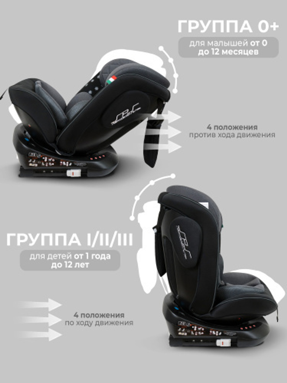 Автокресло  Sweet Baby Crosstour 360 SPS Isofix группа 0123 (0-36)