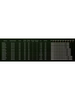 Спиннинг для рыбалки Maximus RESIDENT