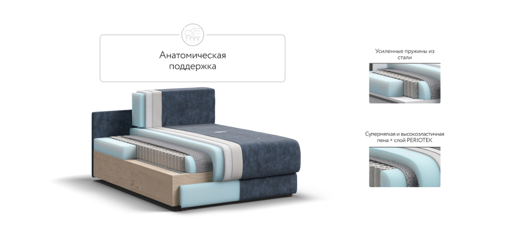 Оттоманка РИЧМОНД MODOOL Велюр Royal топаз