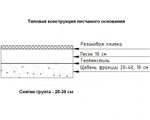 Резиновая плитка EcoStep Gym EPDM