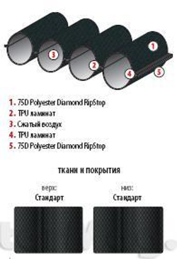 Alexika 600 Light 175x50x8