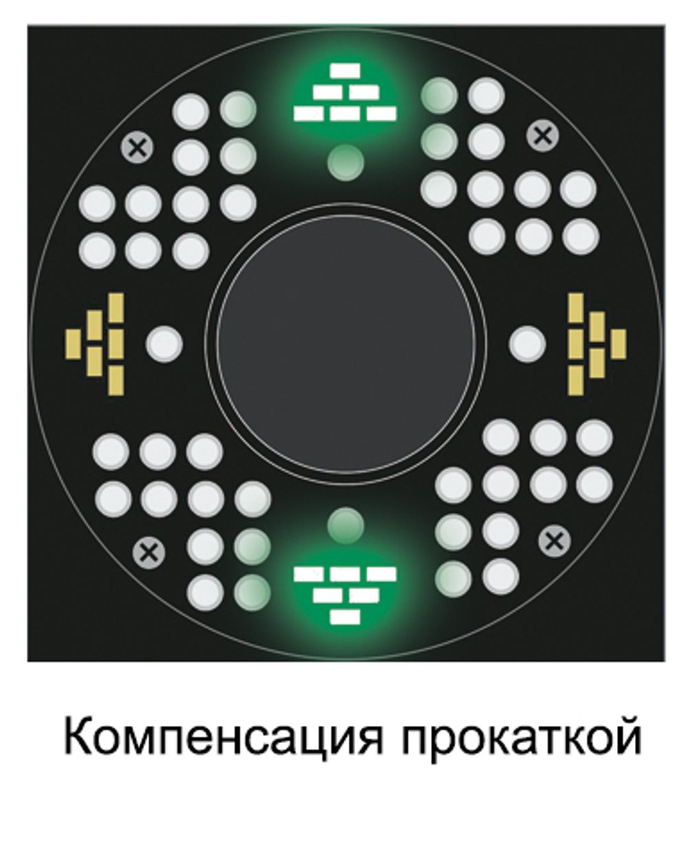 ТехноВектор (7204 KAS) стенд сход-развал 3D