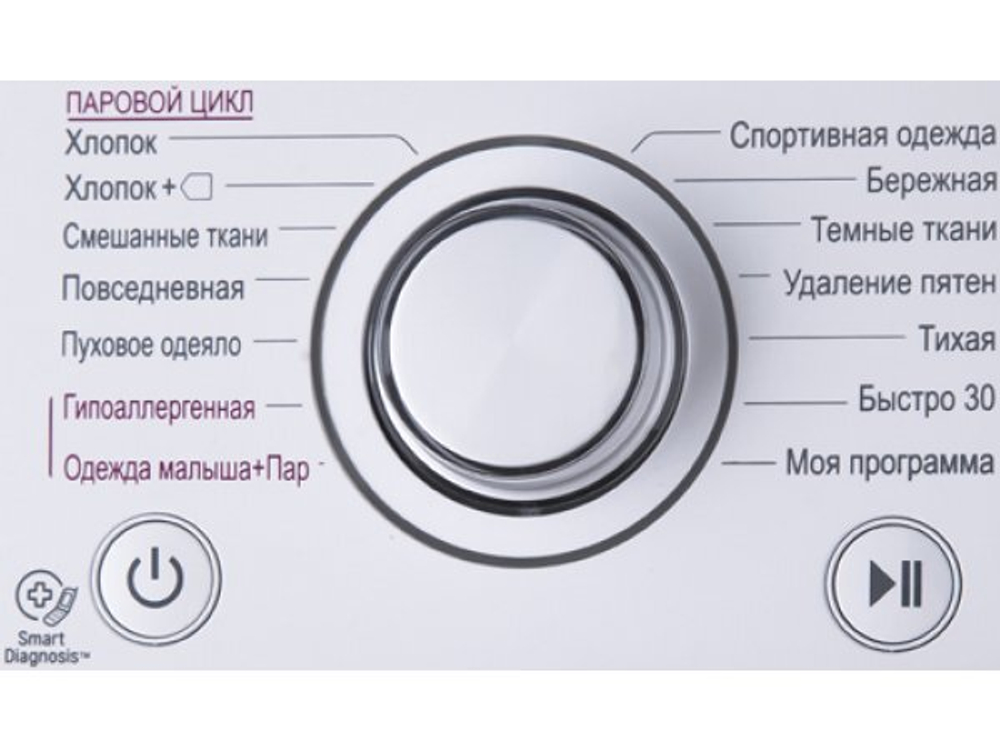 Стиральная машина LG F-2J5HS6W