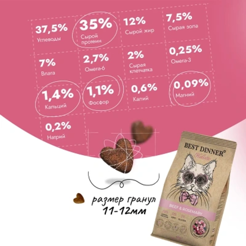 Сухой корм для стерилизованных кошек Best Dinner Cat Adult Holistic Sterilized говядина с розмарином 10кг