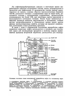 Перегонка и ректификация в нефтепереработке | И.А. Александров