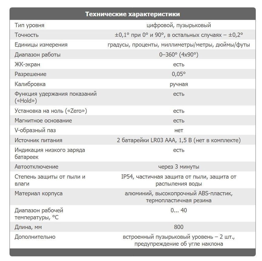 Цифровой уровень Ermenrich Verk LY60