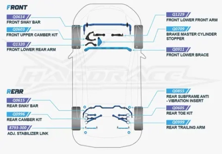 Детали шасси Hardrace для Tesla Model 3 запчасти ходовая часть Тесла
