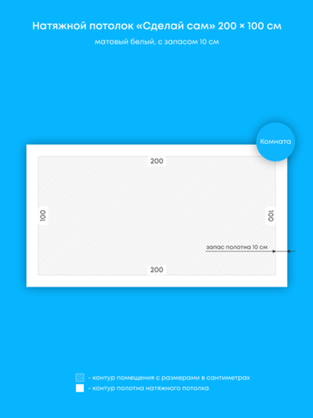 Натяжные потолки 2 м2, 5.3 м2