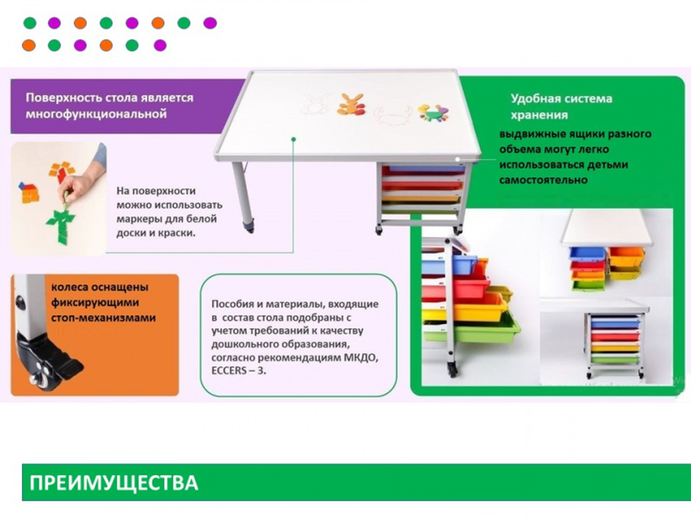 Центр развития творческих способностей