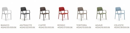 Кресло Bora пластиковое белое Nardi Италия