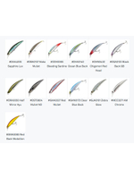 Воблер DUO Spearhead Ryuki 80S SW, ACC4810 Ayu ND