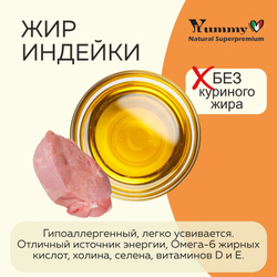 Yummy Linea корм для взрослых стерилизованных кошек, индейка, 400 гр