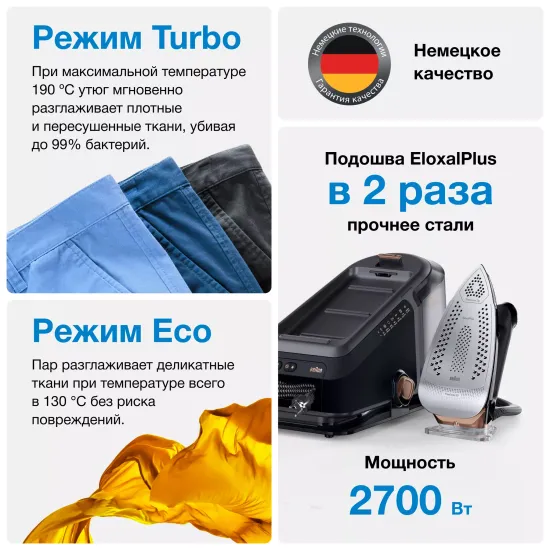 Парогенератор Braun CareStyle 7 Pro IS 7286 BK черный