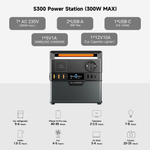 Портативная электростанция 220В Allpowers S300 PLUS 288Втч/ 78000мАч. Зарядное устройство, внешний аккумулятор высокой мощности