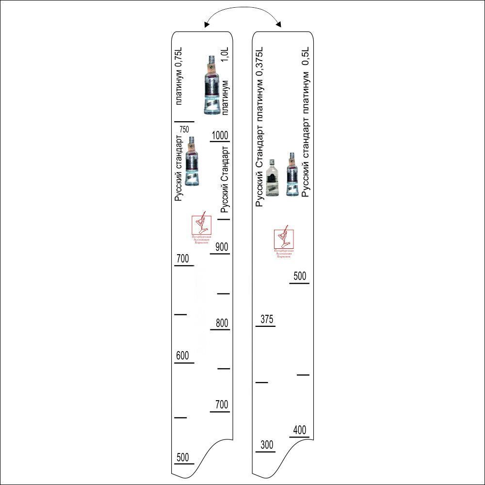 Барная линейка Рус.Стандарт Платинум (375 мл/500 мл/700 мл/1л), P.L. Proff Cuisine