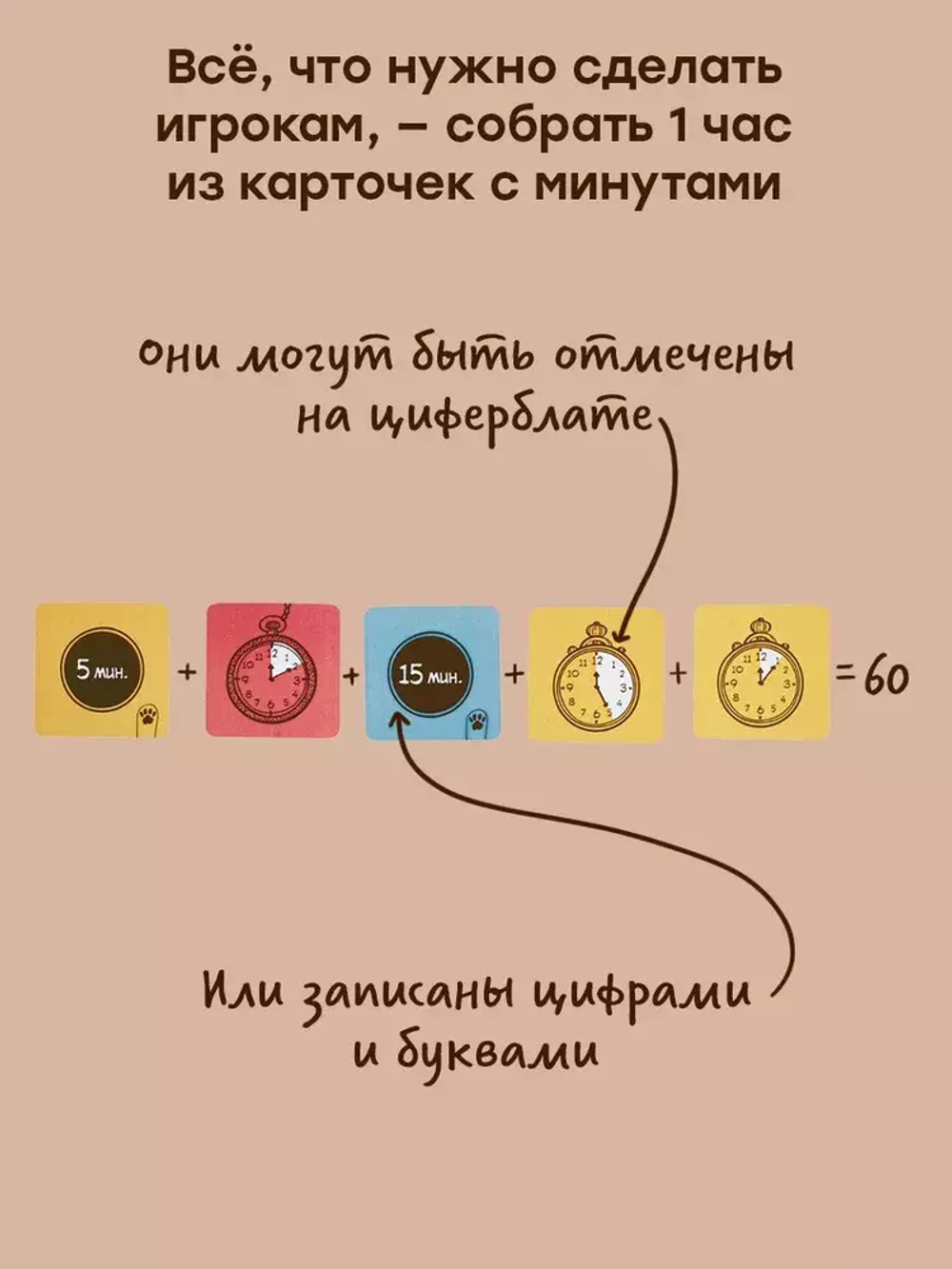 Частики