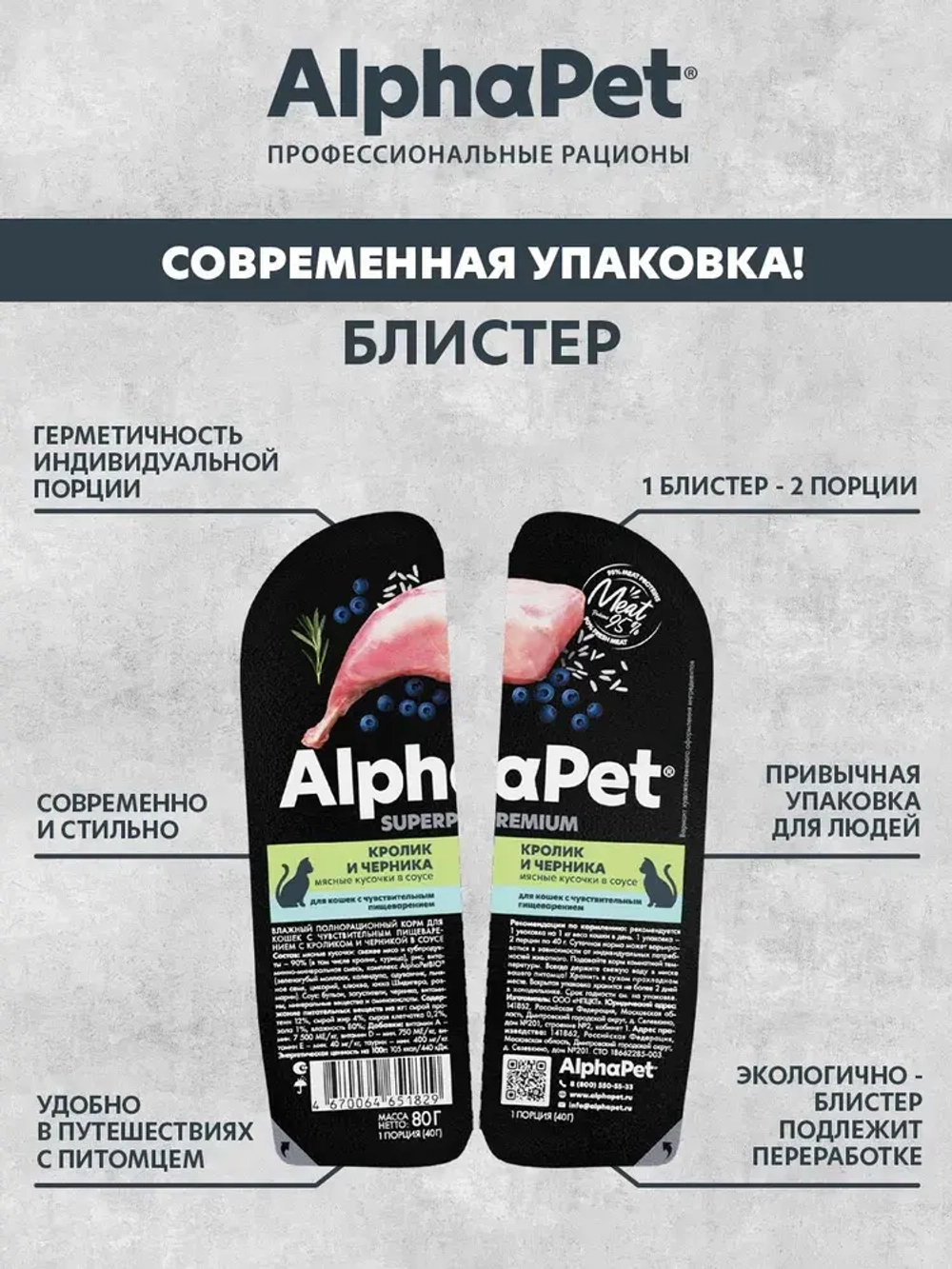 AlphaPet Superpremium Влажный корм для кошек с чувствительным пищеварением "Кролик и черника" кусочки в соусе, 80 г
