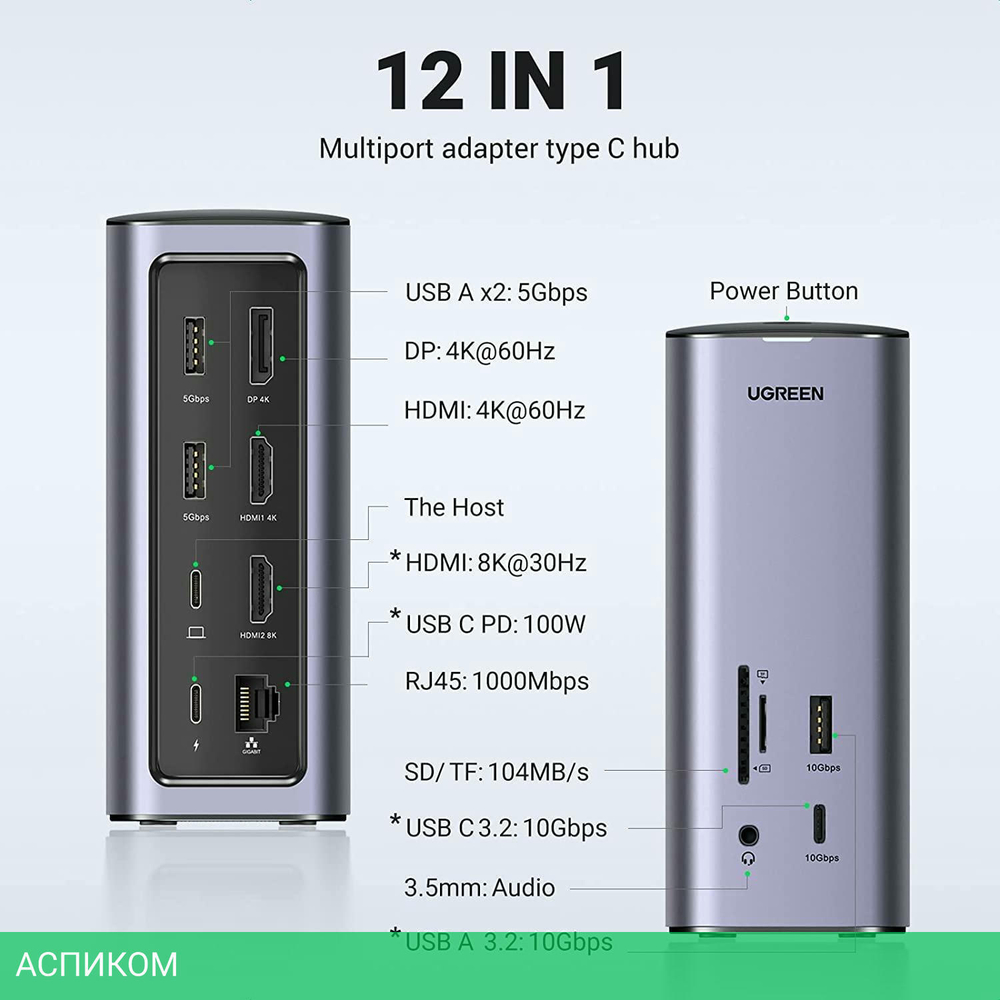 Док-станция Ugreen CM555-90325 (90325)