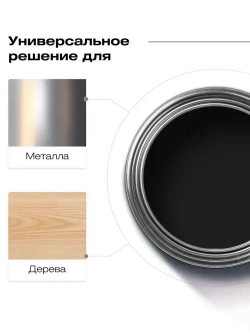 Грунт эмаль по ржавчине 3 в 1, Краска по металлу черная, по дереву, глянцевая, Черная RAL9011 / 0,9 кг