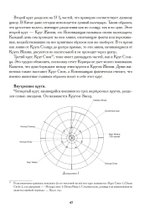 Современная психология