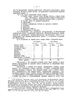 Свято-Владимирская женская церковная учительская школа. в Петрограде за 25 лет её существования (1889-1914 г.г.) | А. А. Бронзов