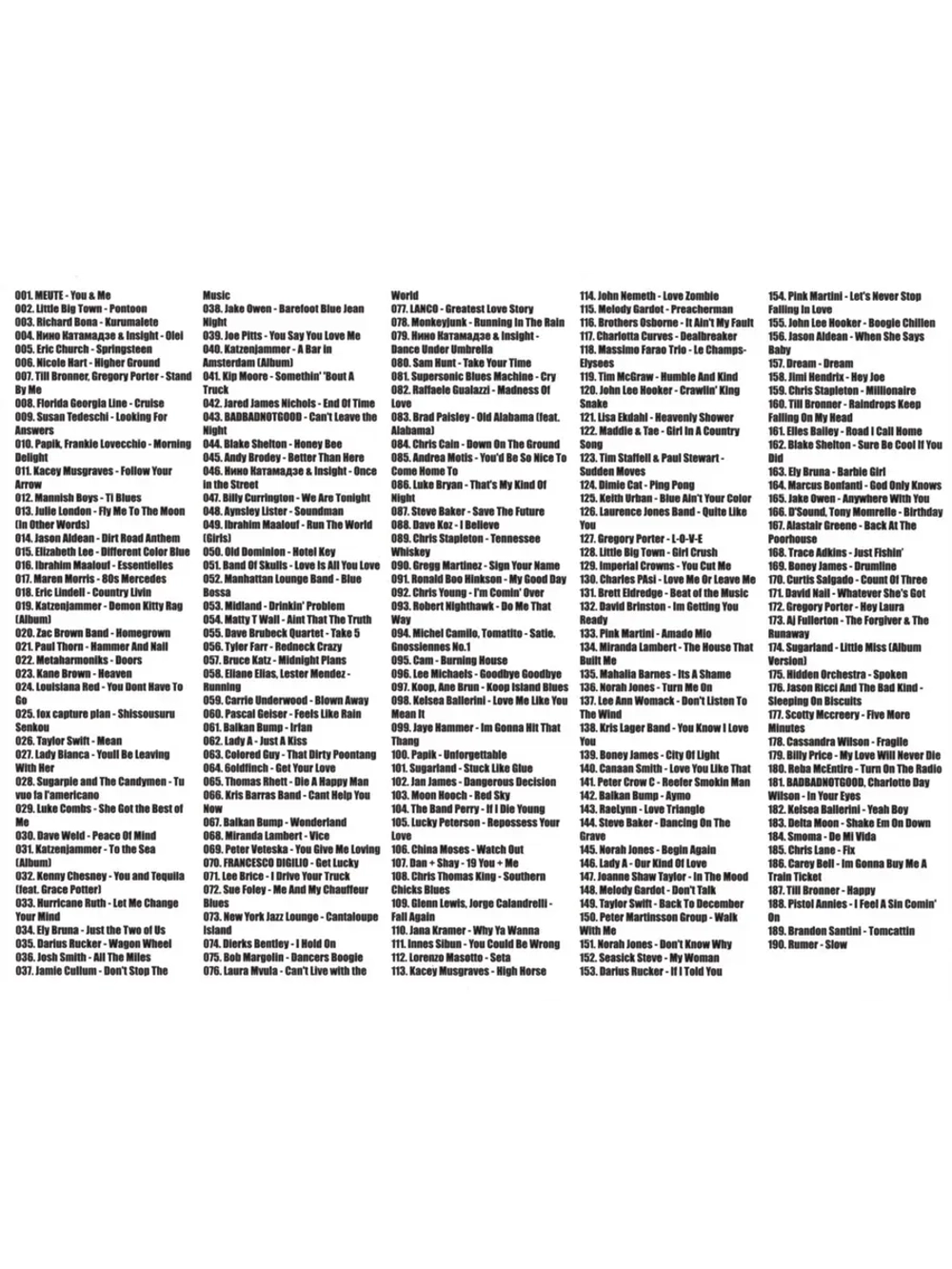 Jazz, Country, Blues Только хиты - выпуск 3 (MP3 Флешка)