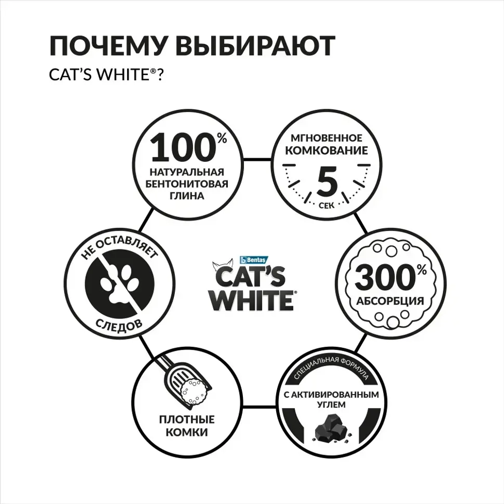 Cat's white activated carbon spring fresh комкующийся наполнитель с активированным углем и ароматом весенней свежести для кошачьего туалета - 10 л (8,5 кг)