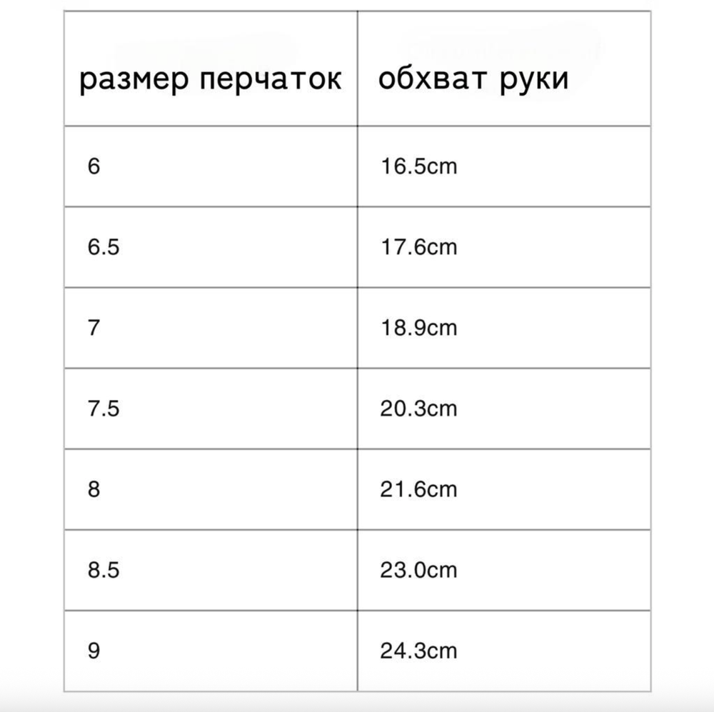 Перчатки ROECKL MILANO