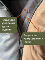 Спальный мешок армейский Alaska Comfort -5 Army