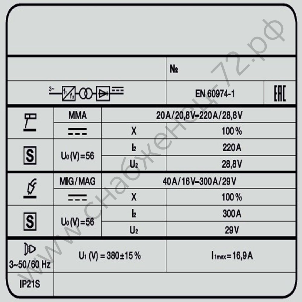 Сварочный полуавтомат INVERMIG 301 PWE