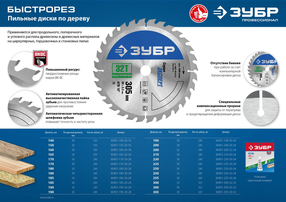 ЗУБР Быстрорез 150 x 20мм 16T, диск пильный по дереву