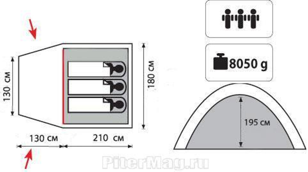 Палатка Tramp Bell 3 V2 [TRT-80]