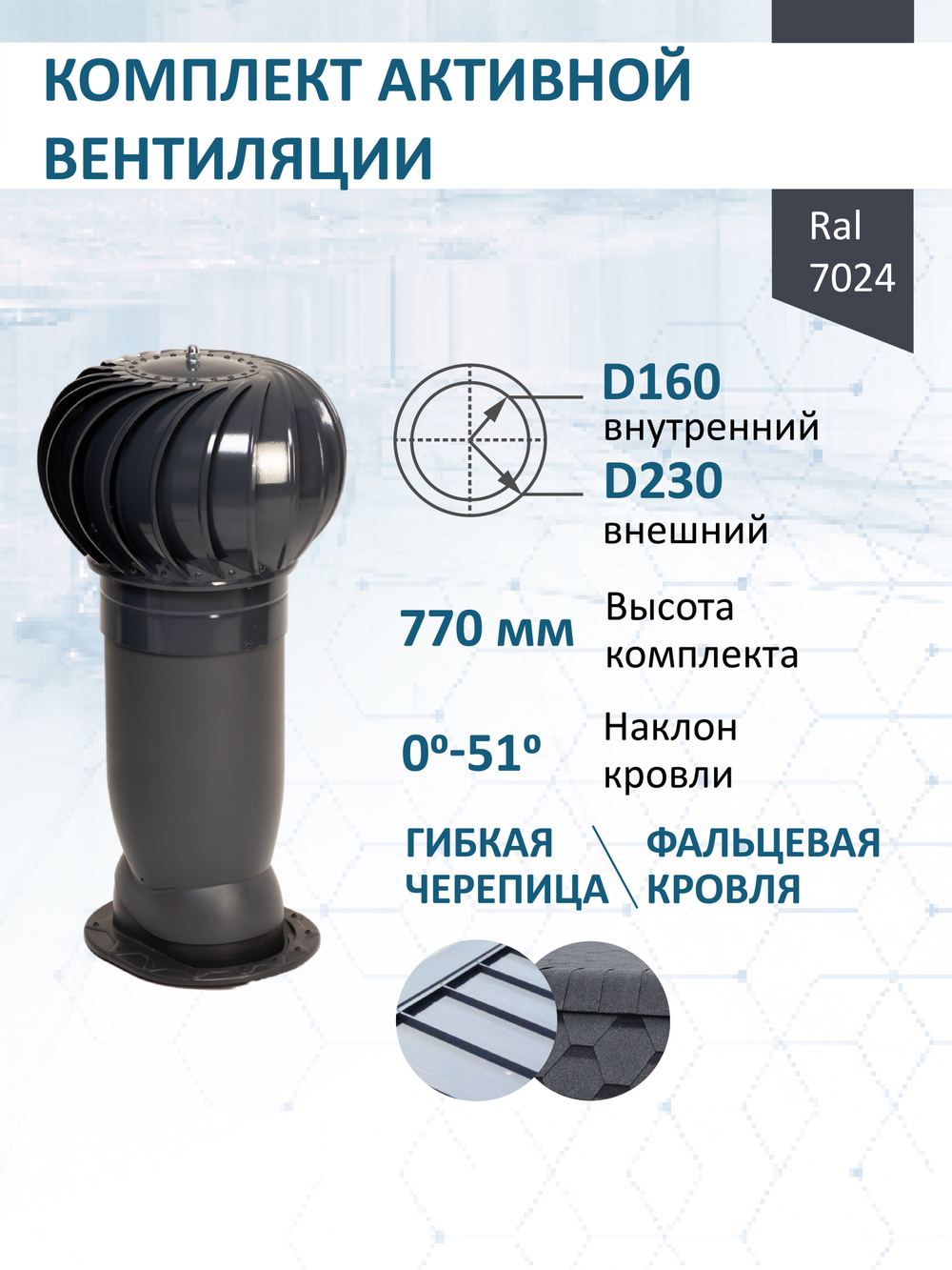 Комплект активной вентиляции: Вентиляционный выход изолированный Vilpe D160/225 утепленный высота H=500 мм, проходной элемент SKAT для фальцевой и готовой кровли из битумной черепицы, турбодефлектор Ø 230 мм, серый графит