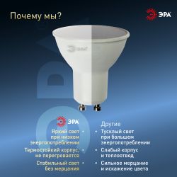 Лампа светодиодная ЭРА STD LED MR16-10W-860-GU10 10Вт софит холодный дневной свет GU10 | Лампы cветодиодные Точечные (Софиты) (MR, PAR)