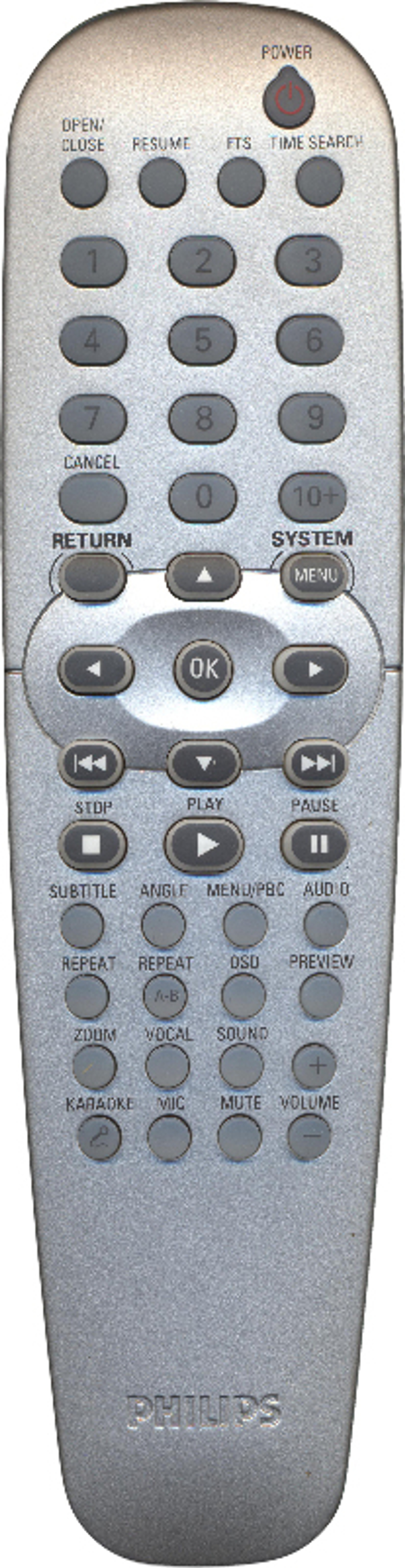 Пульт Philips RC19245002/01 orig