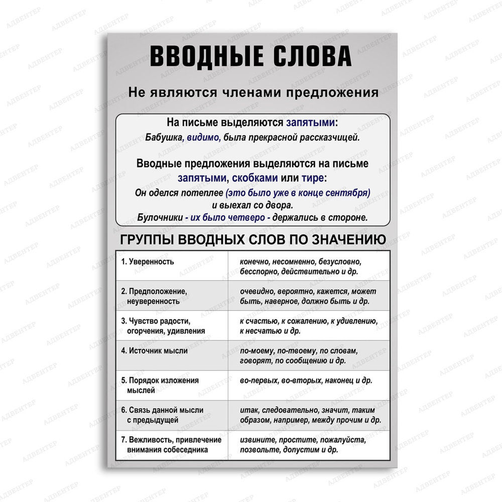 Стенд Вводные слова 2824