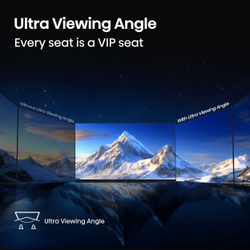 Телевизор Hisense 136" MicroLED 136MXQ