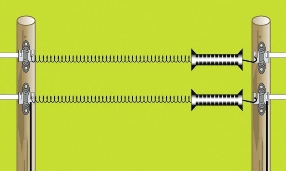Ворота (калитка) для электропастуха, комплект