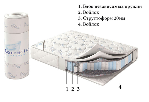 Матрас Corretto Haven Roll