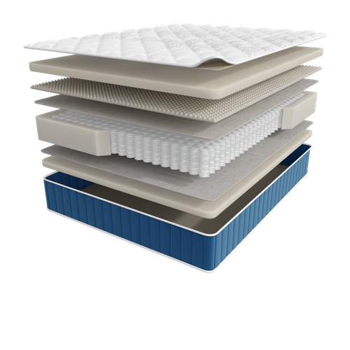 Askona Sleep Well Major