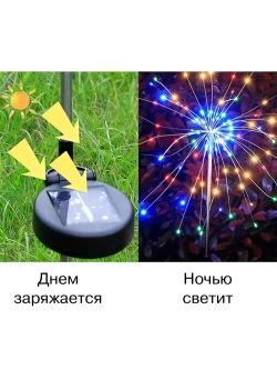 Уличный светильник на солнечной батарее 2шт "одуванчик", "фейерверк"
